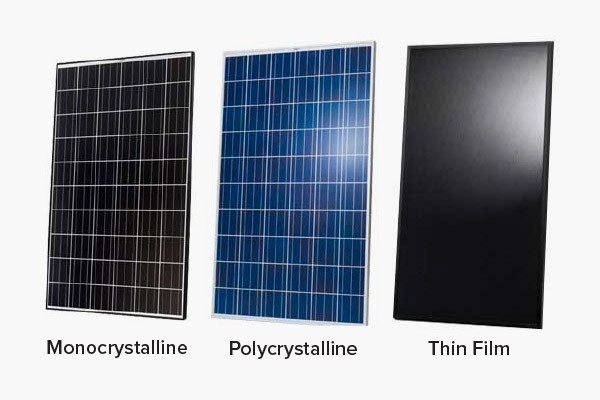 Types of PV Modules: Part A