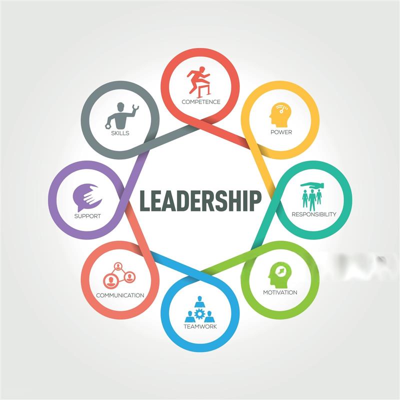 Leadership