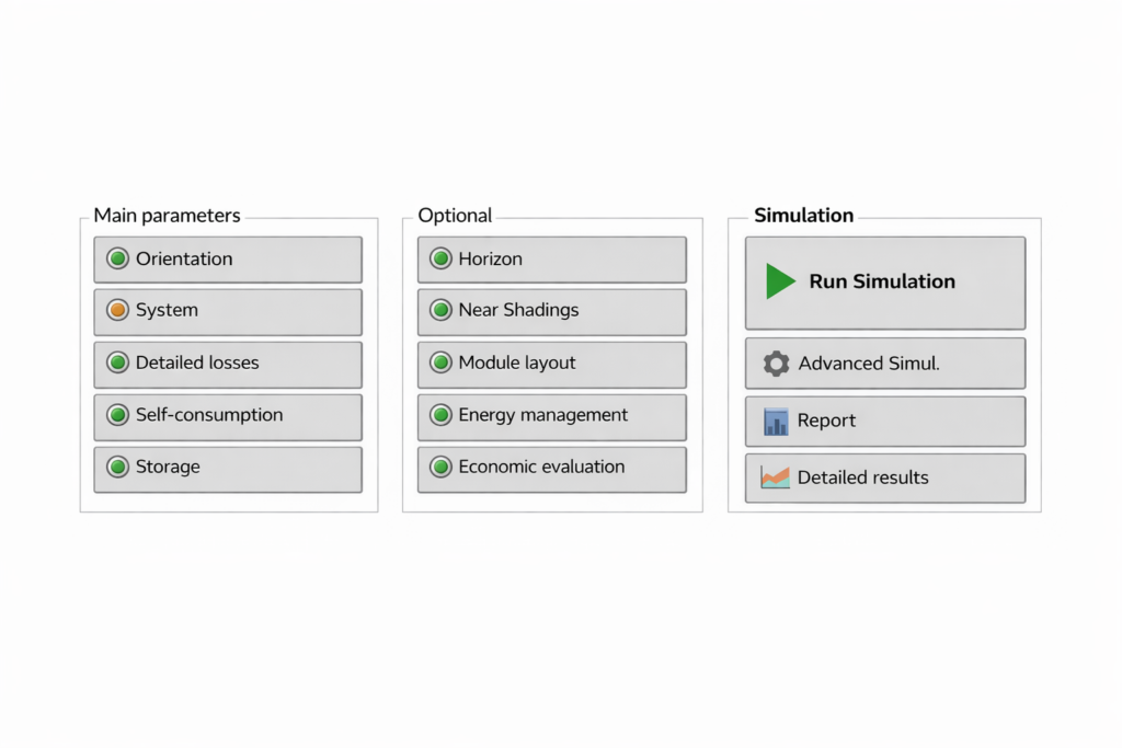 PVsyst report first page showing project summary, system summary and results overview