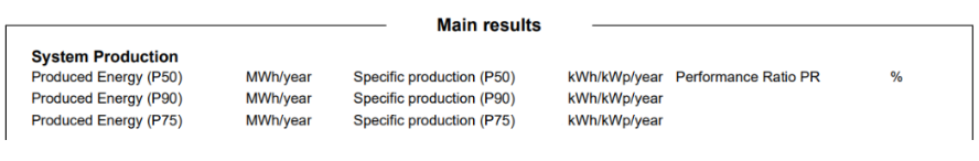 PVsyst solar project analysis | InSolare Energy