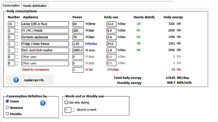 Hydraulic circuit configuration panel in PV pumping system design.